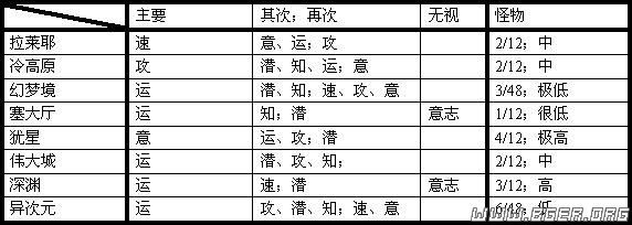 360截图20120203233836531.jpg 360截图20120203233836531.jpg