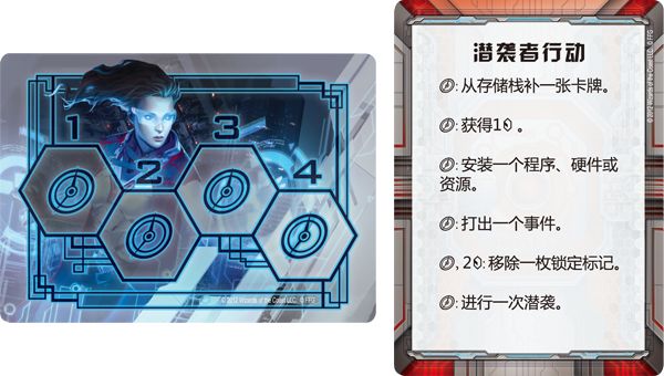 Runner-Click&Actions.png Runner-Click&Actions.png