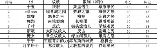 QQ20140408-72.png QQ20140408-72.png