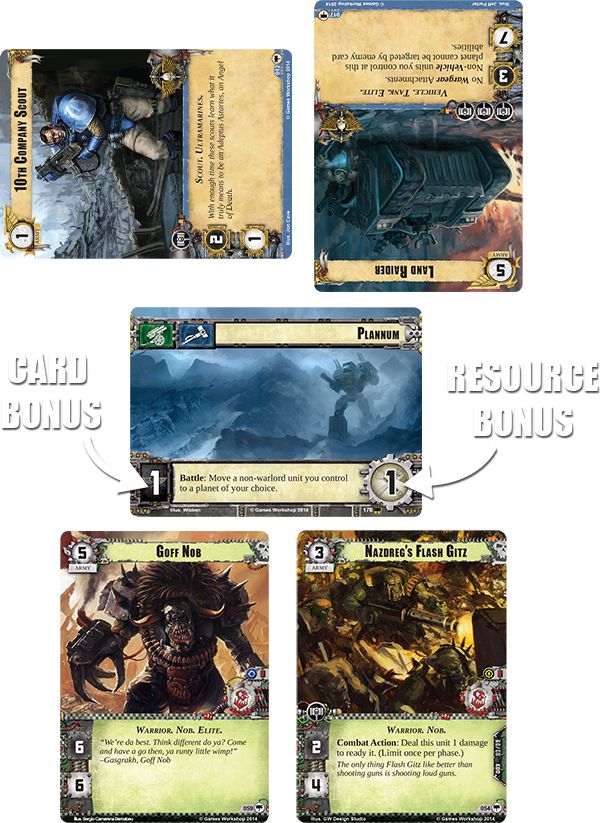 WHK01_RulebookDiagram2.png WHK01_RulebookDiagram2.png