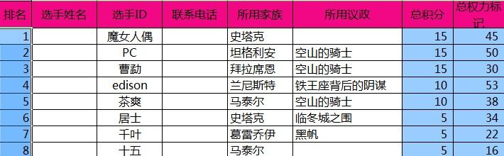 8月争霸赛.jpg 8月争霸赛.jpg