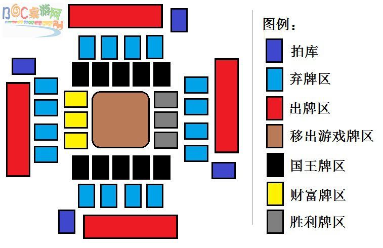 游戏图例.jpg 游戏图例.jpg