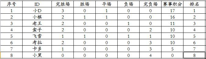 捕获.JPG 捕获.JPG