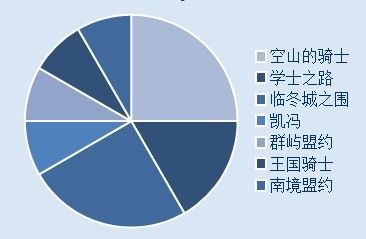 QQ截图20120902014516.jpg QQ截图20120902014516.jpg