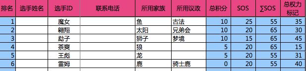 QQ20140722-3.png QQ20140722-3.png