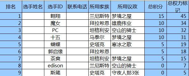 QQ截图20131231163450.jpg QQ截图20131231163450.jpg
