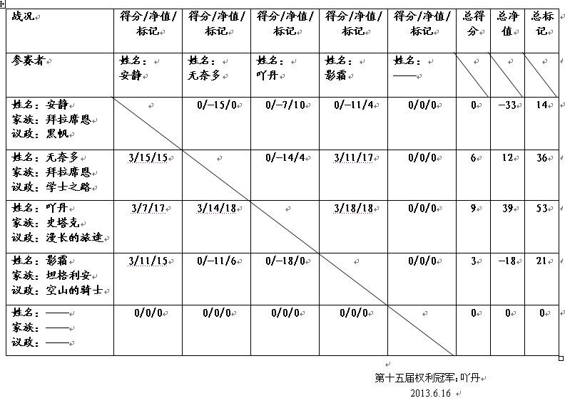 权利.jpg 权利.jpg