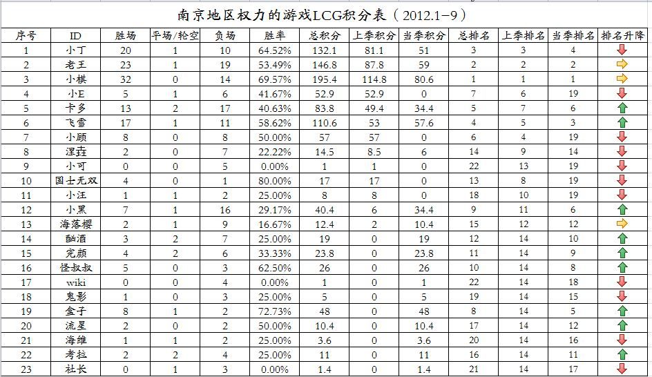 捕获1.JPG 捕获1.JPG
