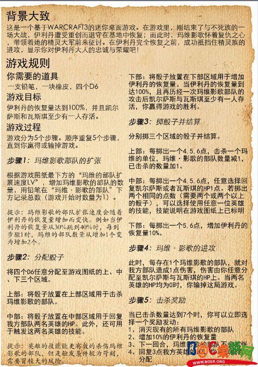 保护伊利丹!!规则截图.jpg 保护伊利丹!!规则截图.jpg