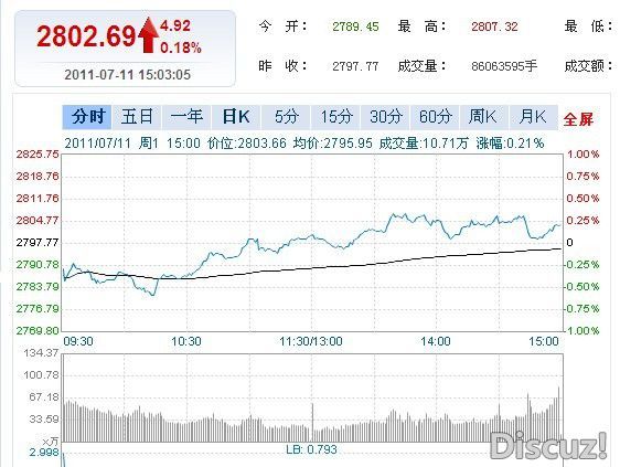未命名7.11.jpg 未命名7.11.jpg