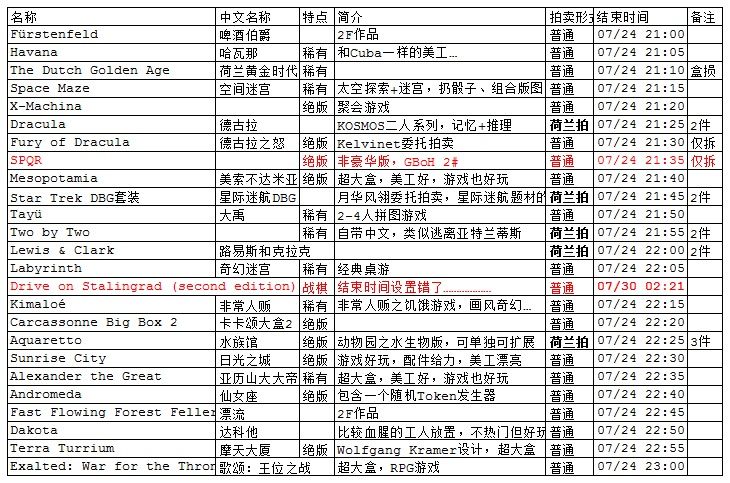 拍卖.jpg 拍卖.jpg