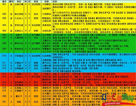 角色分析表.jpg 角色分析表.jpg